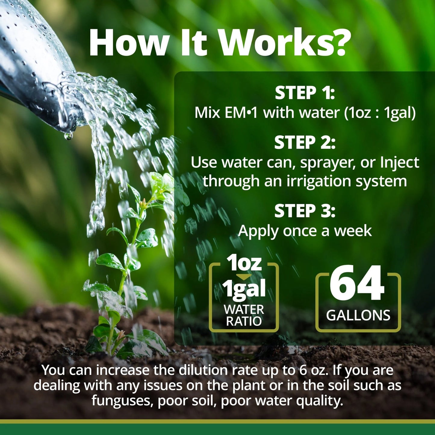 EM-1® PIVOTAL